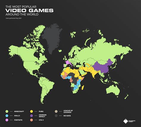 most famous game in the world